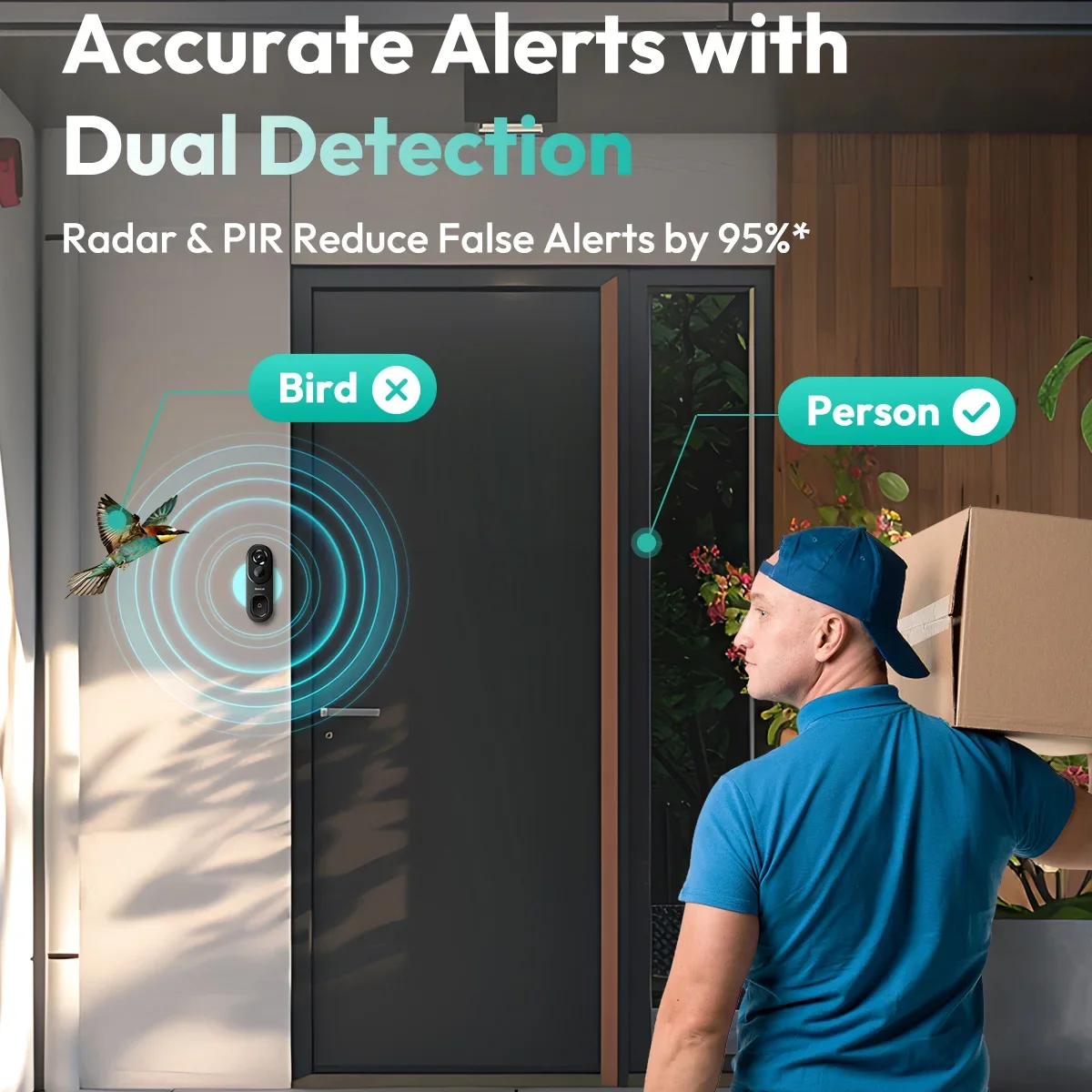 Botslab Video Fisheye Doorbell Camera Wifi 5MP Wireless Two Way Intercom 180&deg;Wide-Angle Night Vision Smart Home Security Camera door bell camera