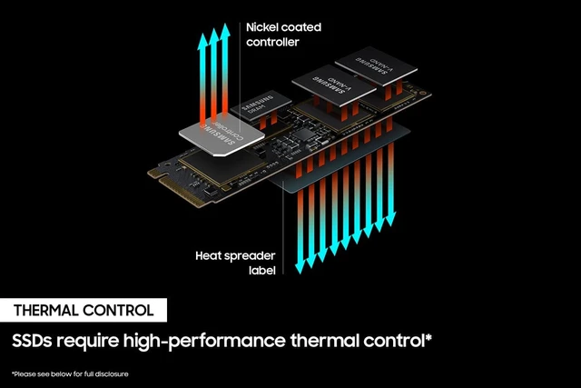 SAMSUNG-Carte mémoire SSD interne pour PS5, ordinateur de bureau