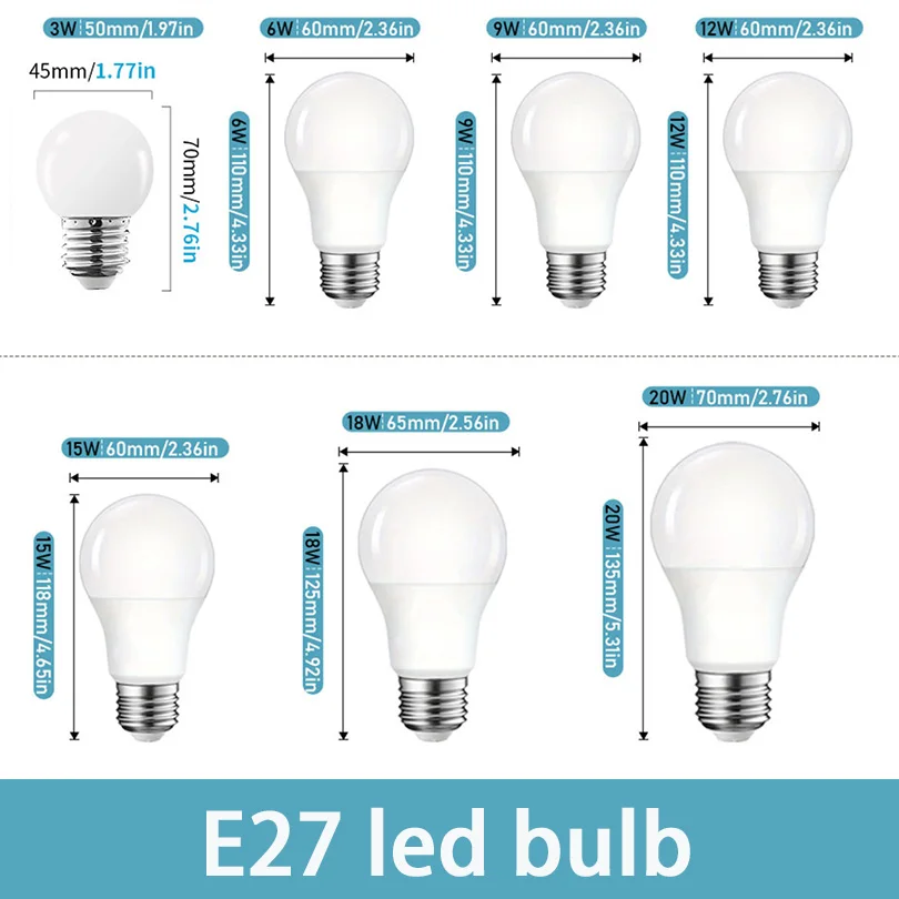 4PCS LED Bulb E27 AC220V 3W 6W 9W 12W 15W 18W 20W Indoor Lighting Low Energy Consumption Home Energy Saving LED Light Bulbs