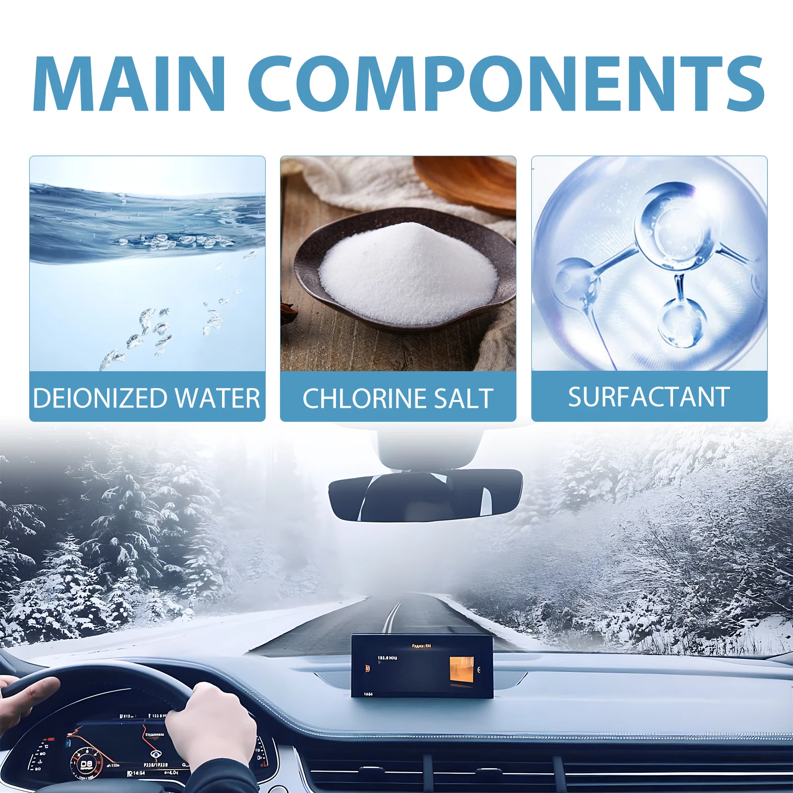 Car Snow Deicing Spray Ice Remover Winter Window Locks Defrosting Liquid Glass Cleaning Handles Anti Slip Auto Supplies