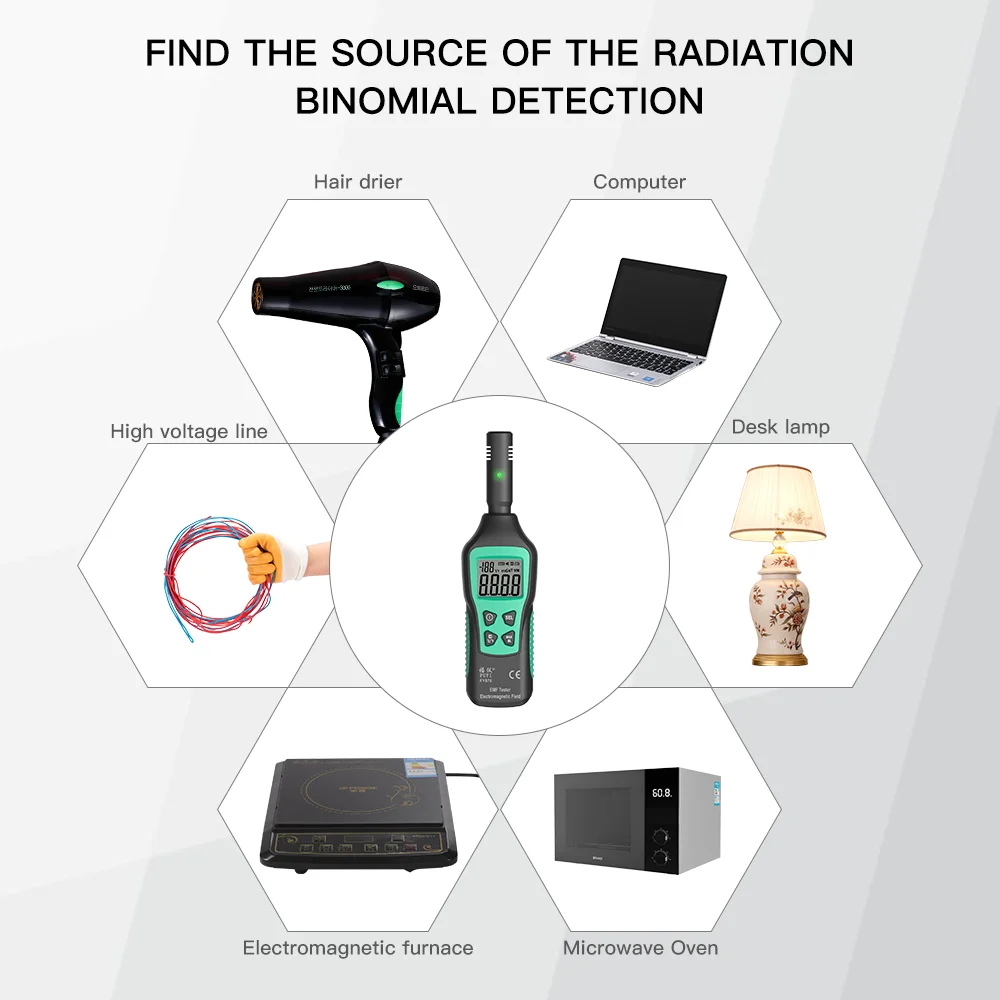 MASTFUYI Radiation Dosimeter EMF Meter Electromagnetic Radiation Detector Household High Precision Wave Radiation Tester Monitor 2