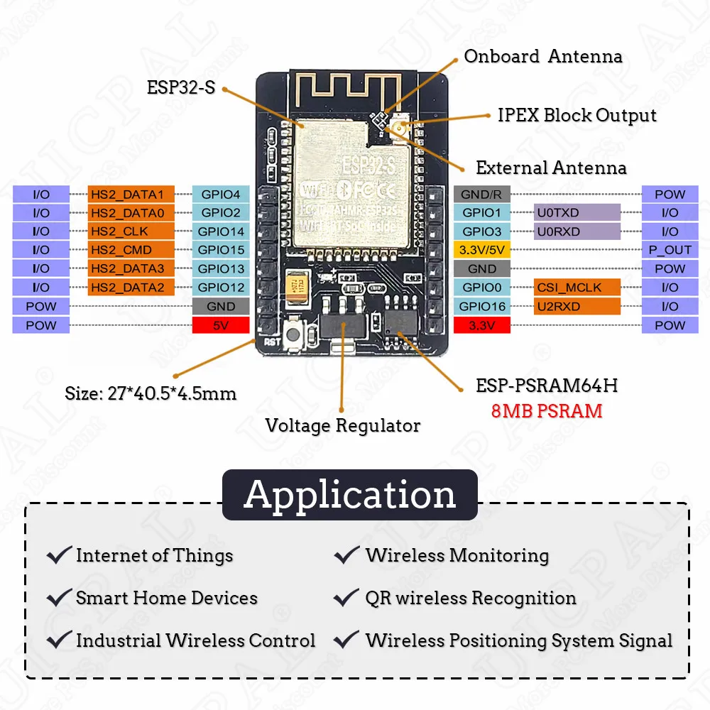ESP32 ķ   2.4G Wifi   OV2640 ī޶    ھ 8MB PSRAM DIP-16 ESP32-S
