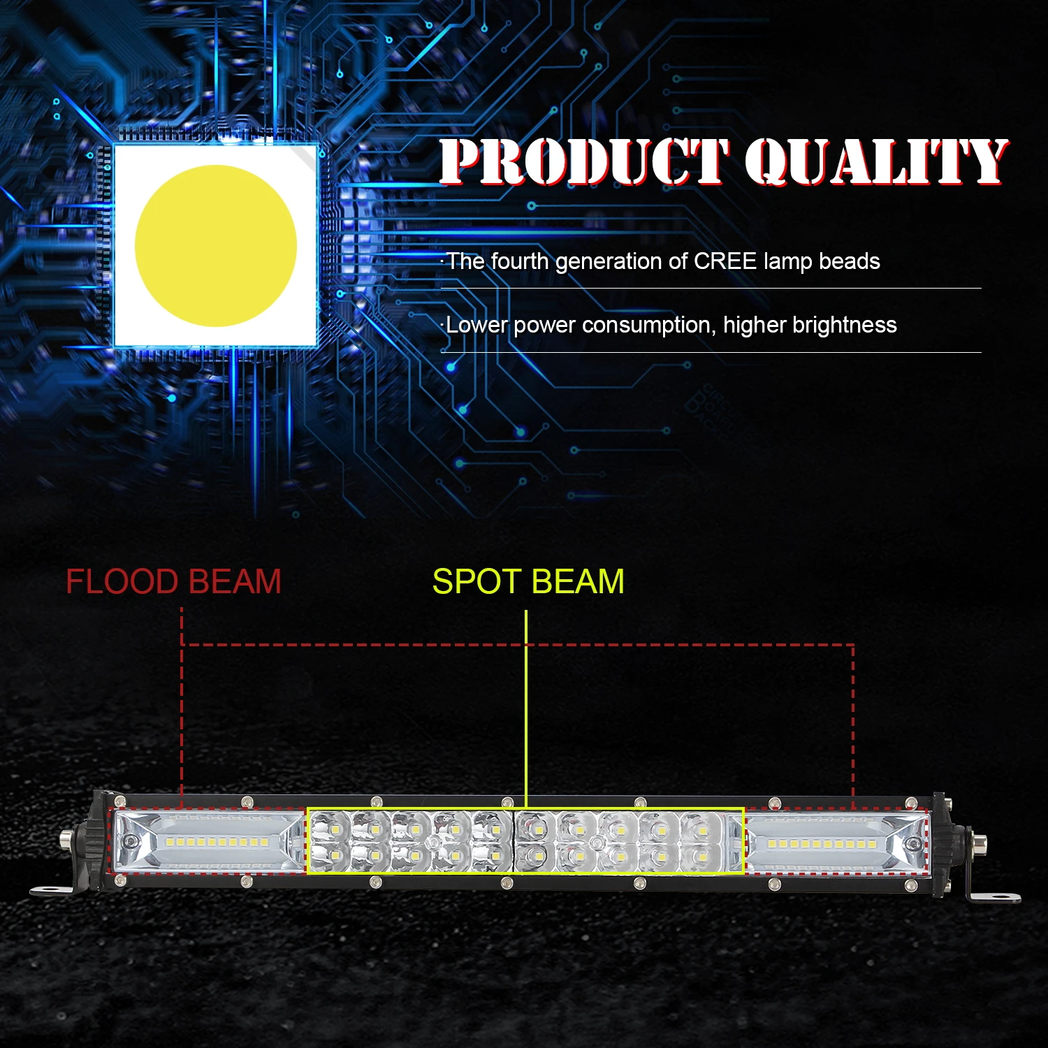 Car 6/15/20inch LED Lighthouse Led Work Light Bar Flood/spot Mixed Beam Off Road