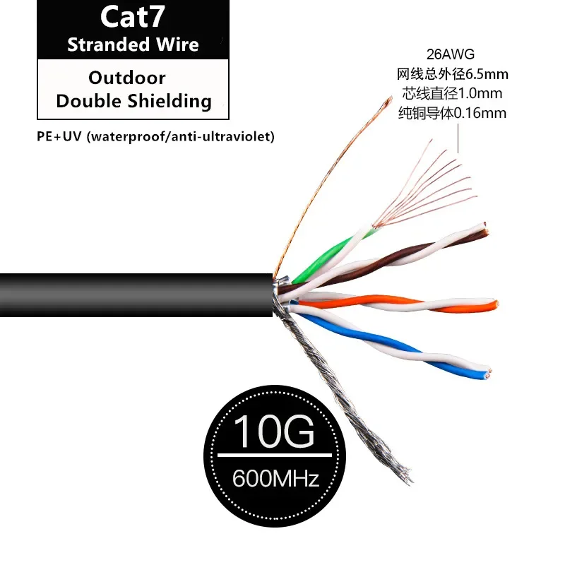 Cat 7 Ethernet przewód LAN zewnętrzny z podwójnym kołnierzem RJ45 kabel sieciowy czarny 26AWG Tester przewodu Cat7 30 mts 20m 100m 50m 10m 5m