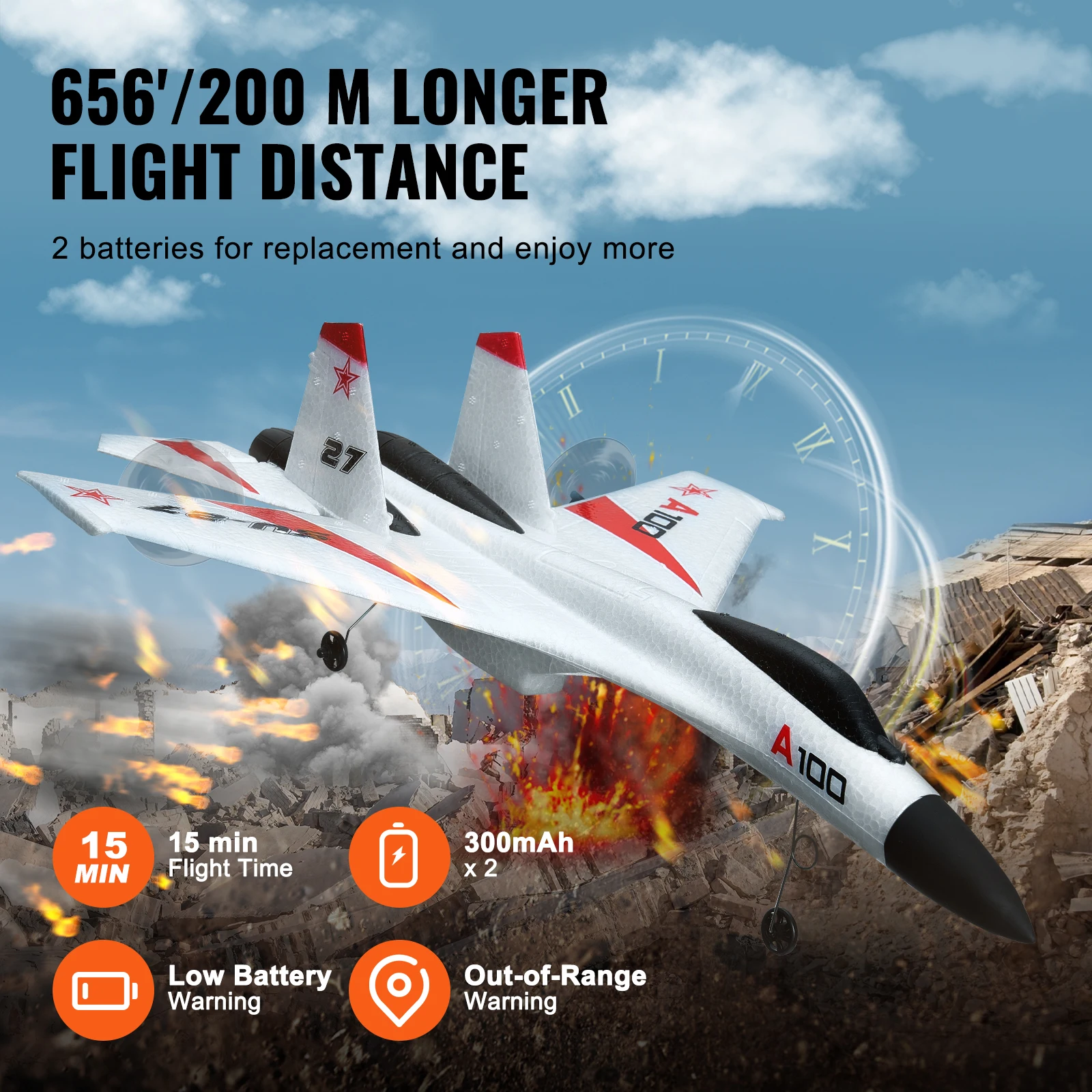 VEVOR SU27 RC Plane 2.4G  Remote Control Flying Model Glider Airplane with 2 Batteries Aircraft Foam Toys for Children Gifts 6