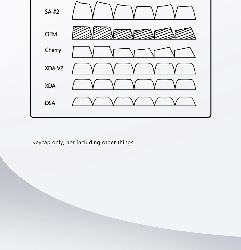 taihao alps abs vintage branco cinza doubleshots keycap para diy jogo teclado mecânico cúbico oem perfil