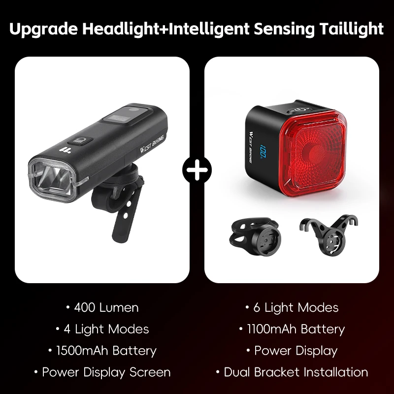 Enhanced Bike Headlight with Intelligent Light Sensing and Quick Release System, 400 Lumen Portable Flashlight