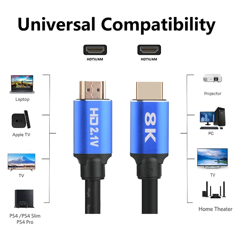 HDMI 2.1 Cable 8K 60Hz 5M 16.5ft UHD 8K High Speed HDMI 3D 48Gbps 4320P Cable