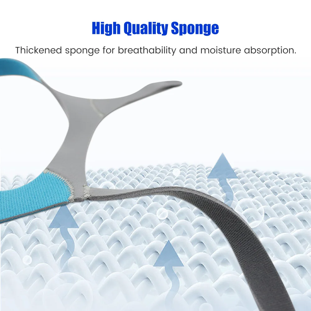 Description Picture 5 of itemHeadgear Band for Air Fit F20 /Air Touch F20 Soft Comfortable Unisex CPAP Full Face Mask Replacement Headgear Strap