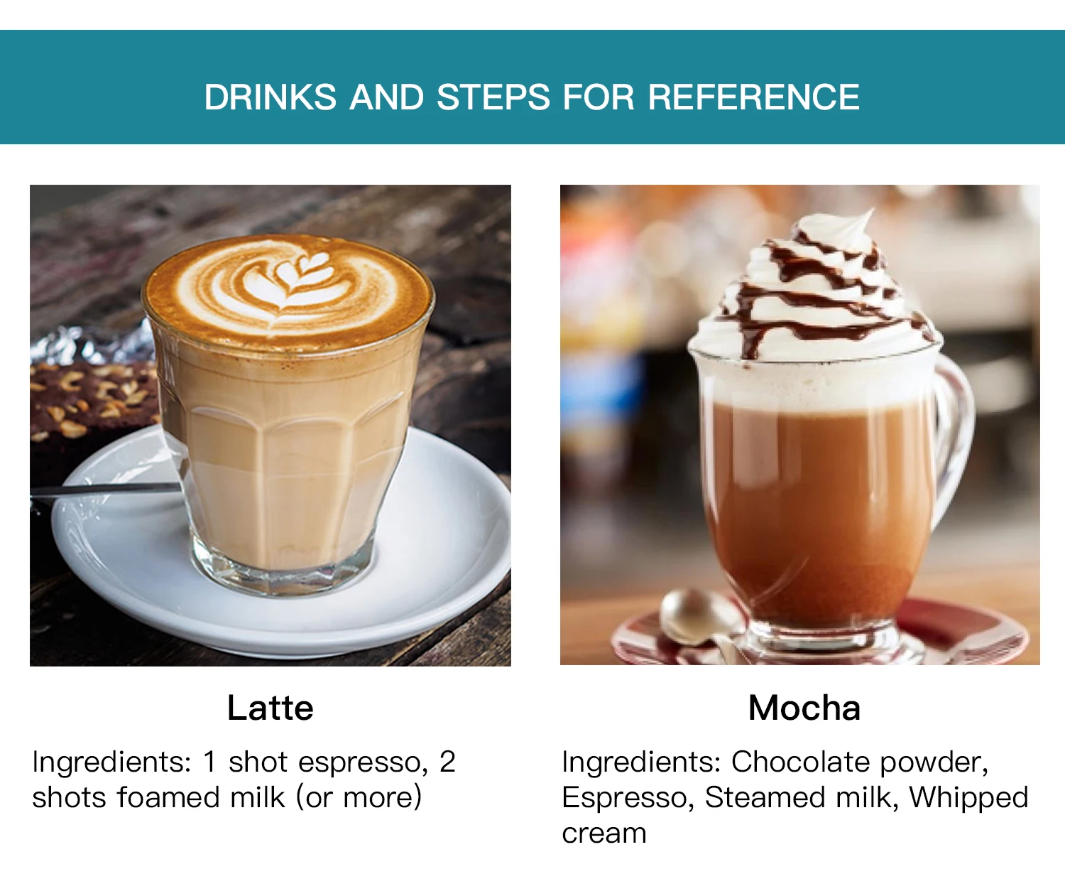 Gevi Coffee Machine Cafetera 15 Bar Espresso Fast Heating Cappuccino