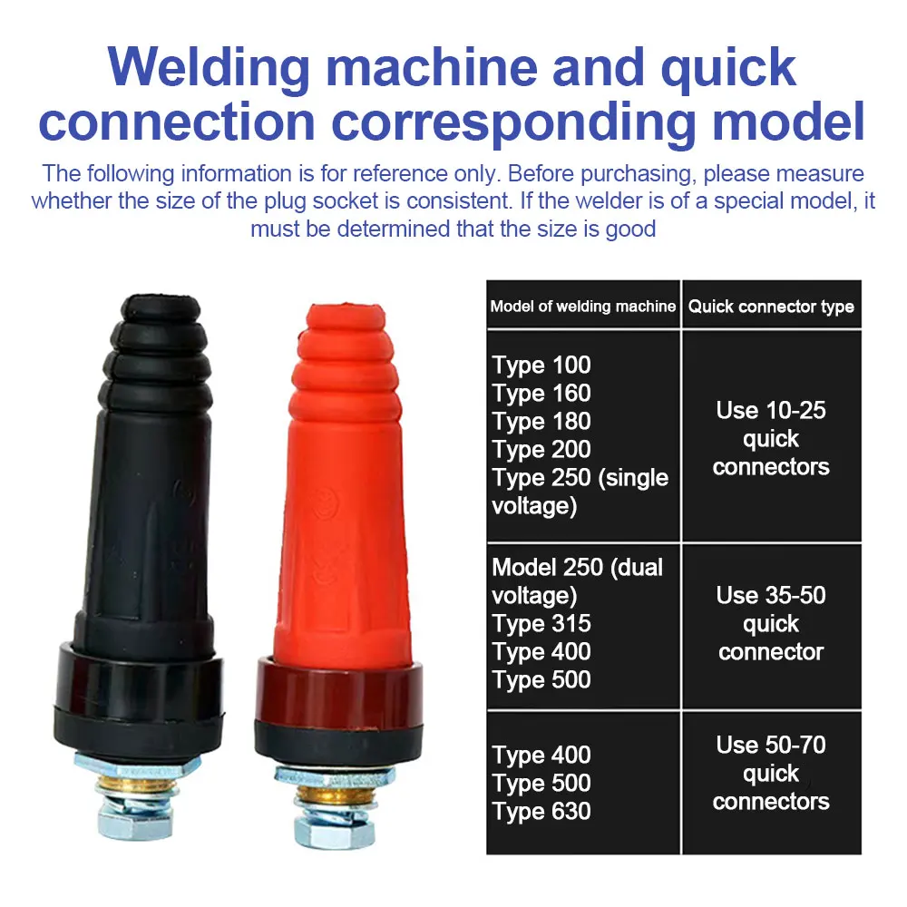 Rapid Fitting Europe Welding Machine Cable Connector DKJ 10-25 35-50 50-70 Quick Connector Welding Machine Plug Socket