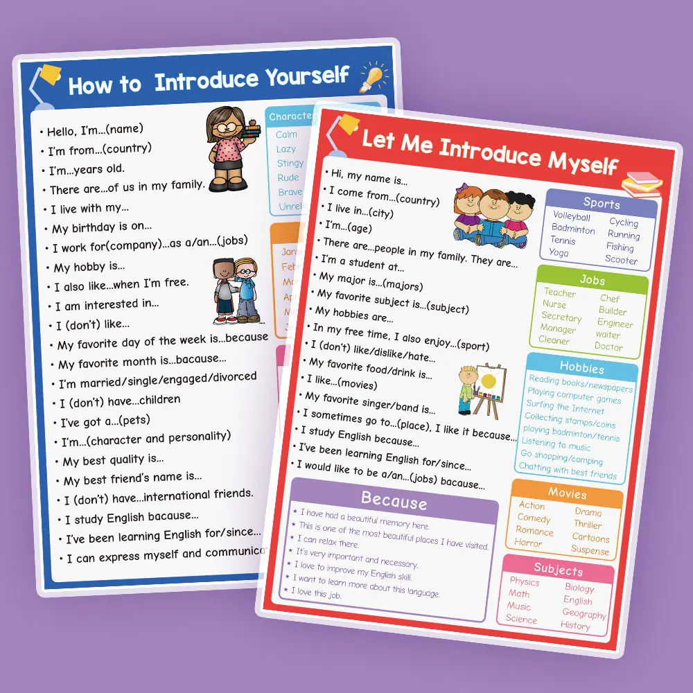 English Self-introduction Poster English Teaching Aids Classroom Decoration Educational Toys Learning Flashcard Montessori Toy 3