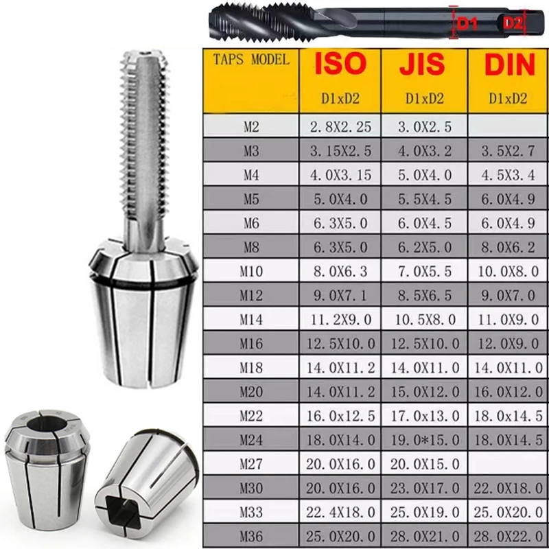 ER32 Tap Spring Collet Chuck Tapping Collet Taps ISO ER25 ERG ERG16 ERG20 Square Drive Tapping ER Collet Machine Taps Milling Tools