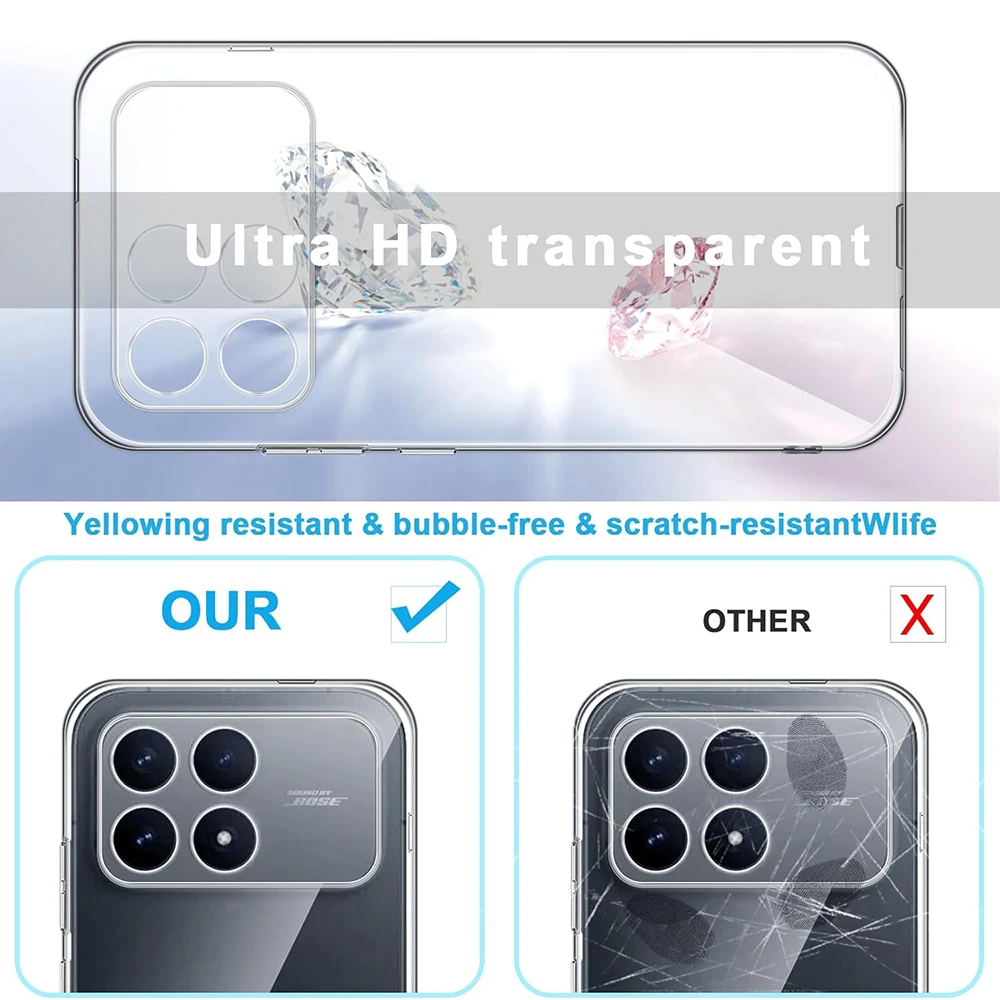 Ultra Thin Silicone Soft Clear Shockproof TPU Slim Phone Case