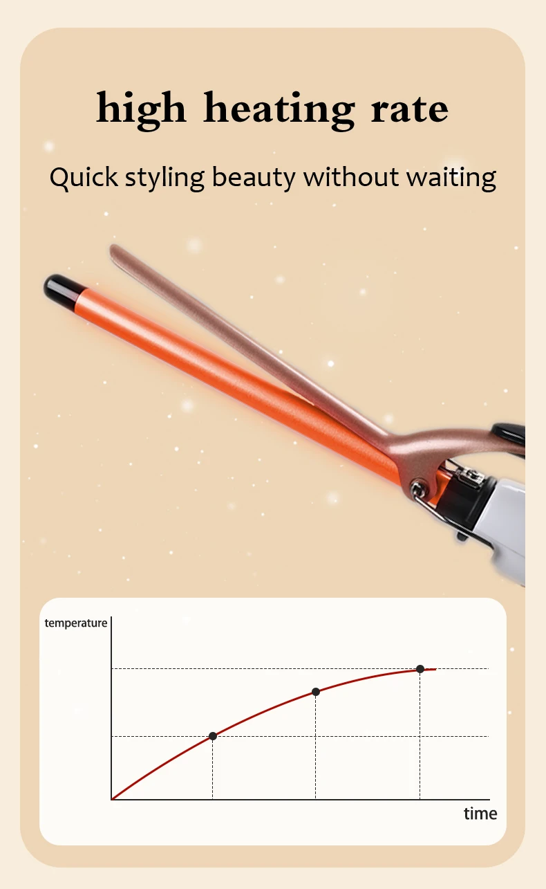 Euro 0.51 Inch Ultra Fine Curling Iron - Image 4