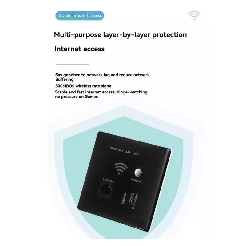 ABCA-300Mbps 2.4Ghz WIFI Router Wireless Wifi Socket RJ45 AP Relay Smart USB Socket Panel Embedded Wall WIFI Router