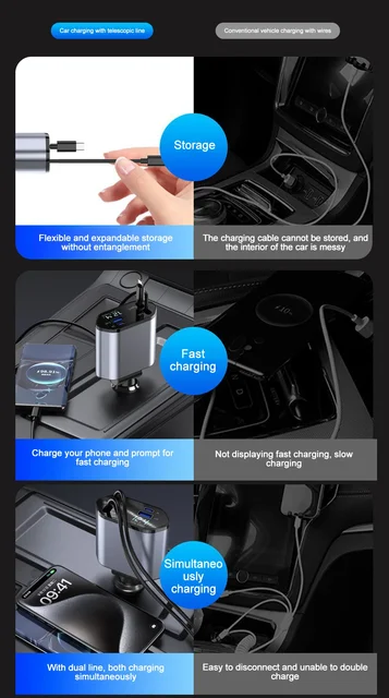 Car Phone Charger Adapter 120W USB Type C Fast Charger Cable with Retractable Cords Volt Display Fit for iPhone IPad Samsung 6