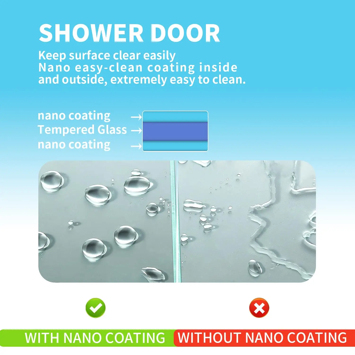 Shower Screen 36 in. W x 80 in. H, Shower Panel 80 inches Tempered Glass 3/8 inch, Easy to clean Coating-Chrome-501