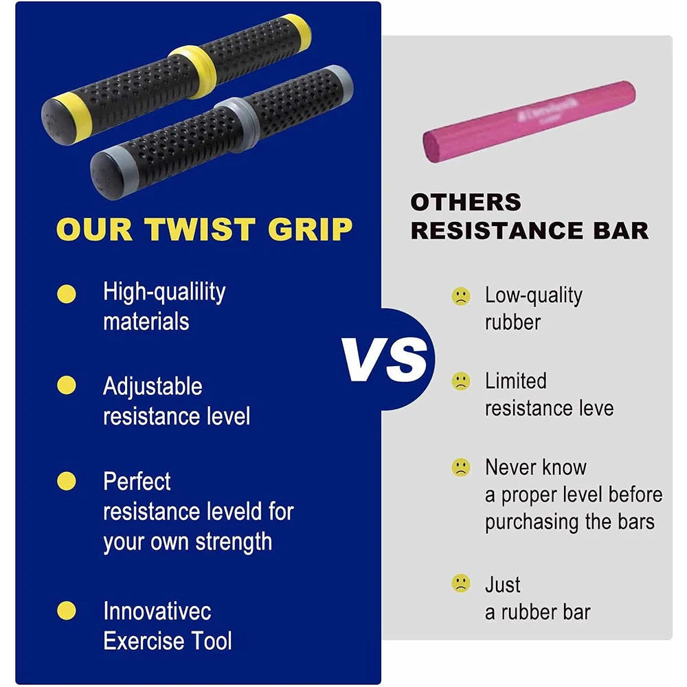 Twist Grip Resistance Bar Hand Exerciser Upper Body Strength Training Machine Arm Strength Trainer for Fitness And Gym