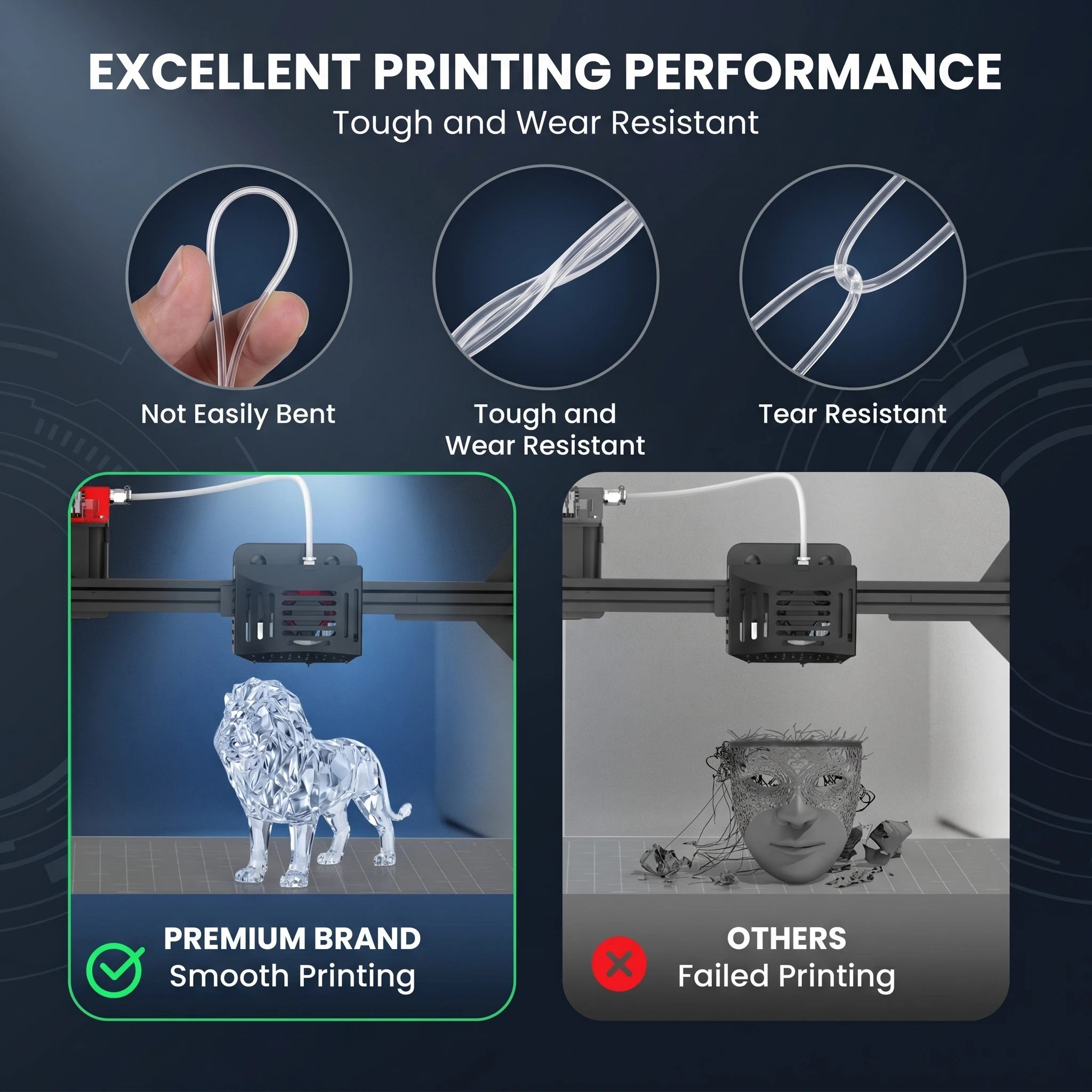 95A 투명 TPU 필라멘트 1.75mm 유연한 3D 프린팅 필라멘트 ±0.03mm 고탄성 습기 방지 논클로그 부드러운 프린팅 스포