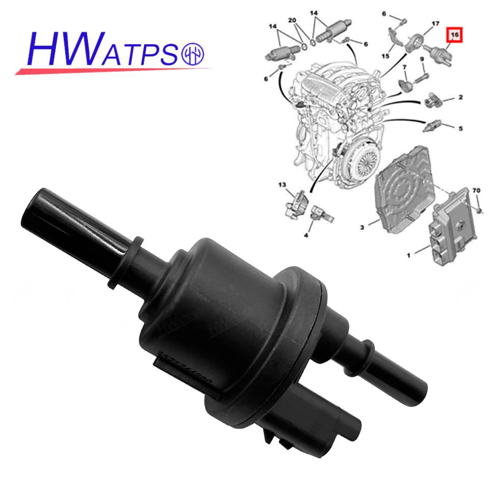 Bouchons De Valves De Roues De Voiture, 4 Pièces, Tige De Pneu