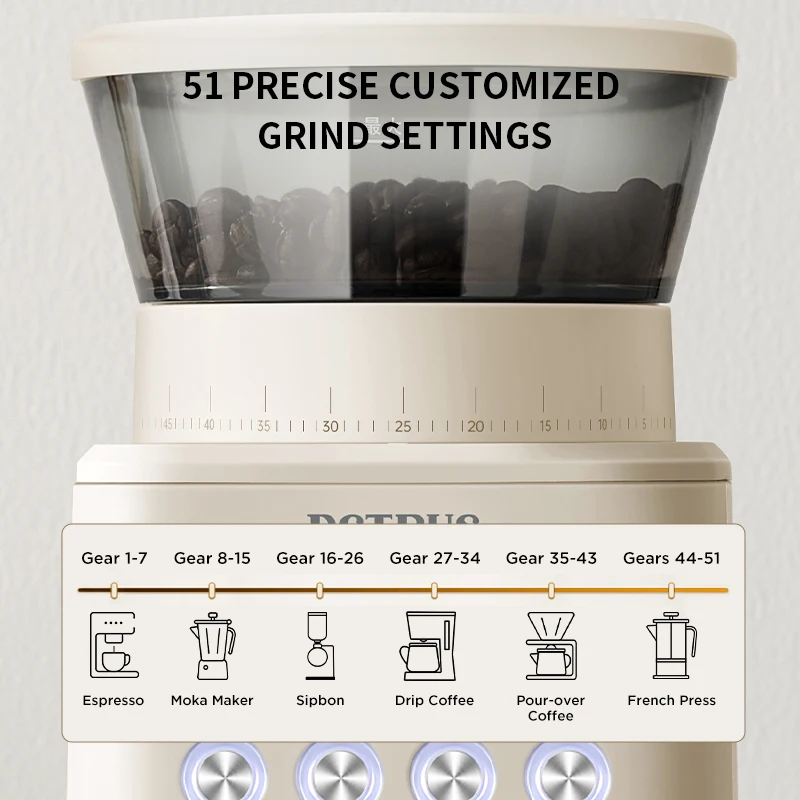 Petrus Electric Coffee Grinder With 51 Precise Settings Stainless Steel Conical Burr Grinder With Digital Timer Display, electric grinder,coffee grinder