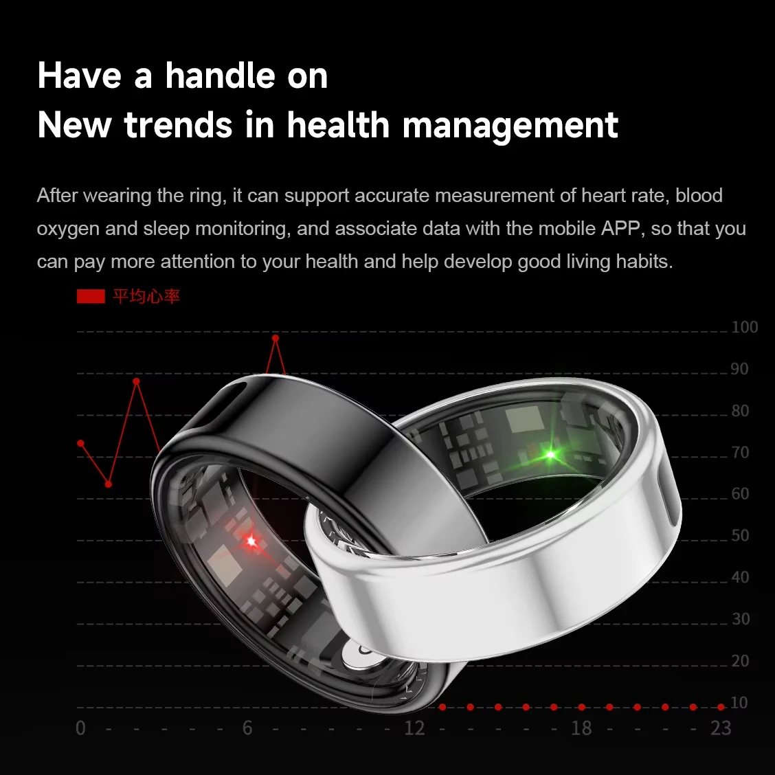 Nuovo Anello Intelligente SR08 con Display LED, Monitoraggio Frequenza Cardiaca, Sonno e Modalità Sportive, Anello Sportivo in Acciaio Inossidabile per Uomo e Donna - immagine 2