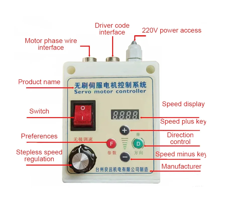 Permanent Magnet Servo Electric Control Kit Reducer Switching Brushless Motor fo
