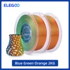 blue-green-orange-202243818