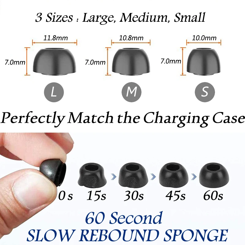 Memory Foam Eartips for Klipsch T5 True 