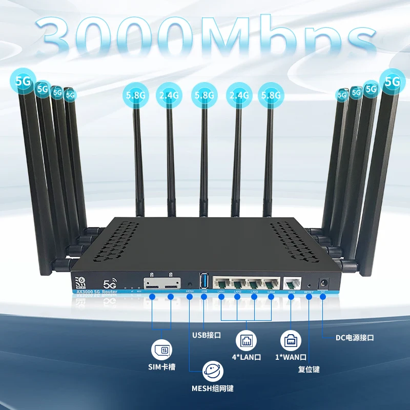 5G/4Gルーター SIMスロット付き 51yydfZXPoL._UF350,350_QL50_.jpg
