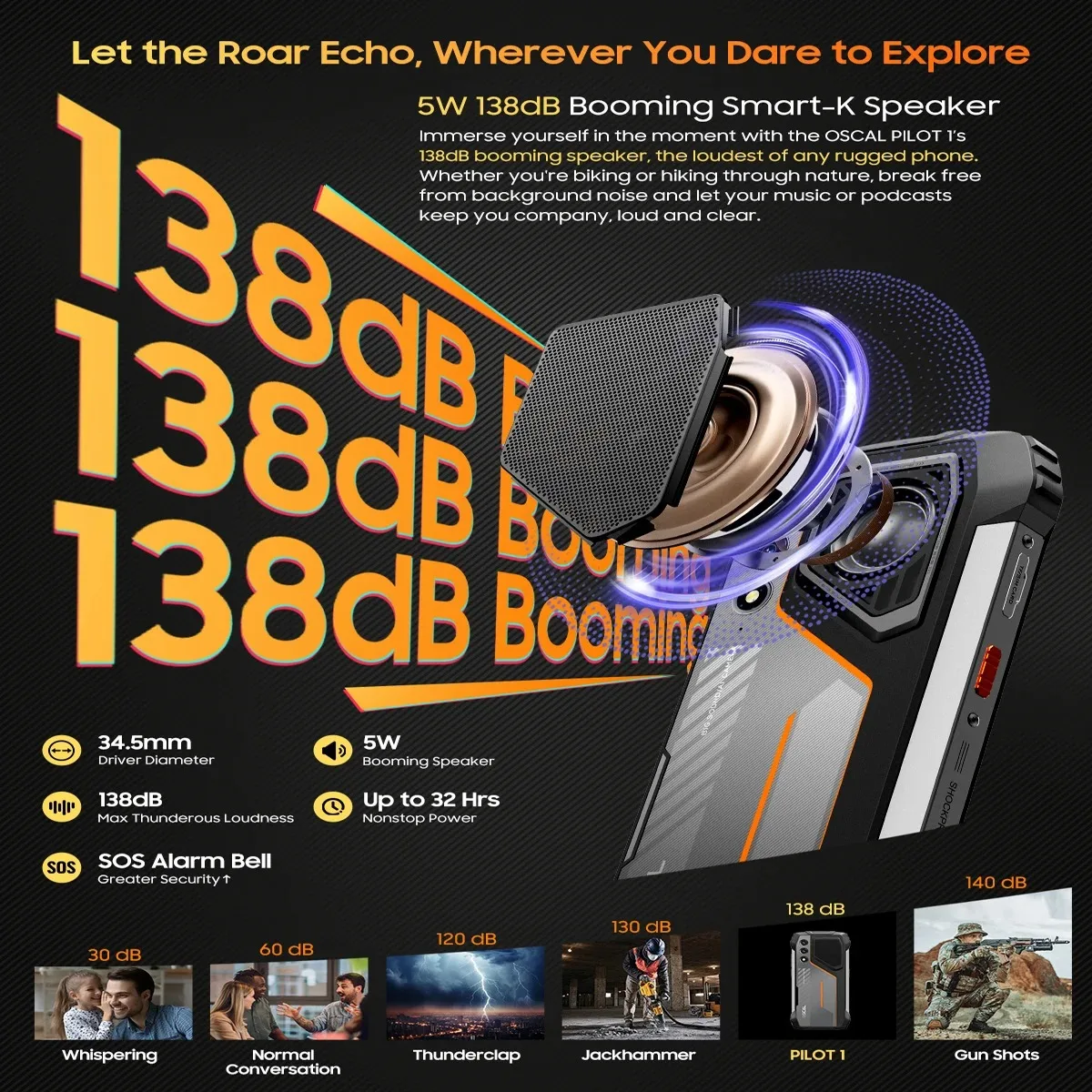 Blackview OSCAL PILOT 1 Rugged Smartphone Android 14 6GB RAM 256GB ROM 15000mAh 50MP Camera 6.67'' HD+Display Mobile Phone NFC