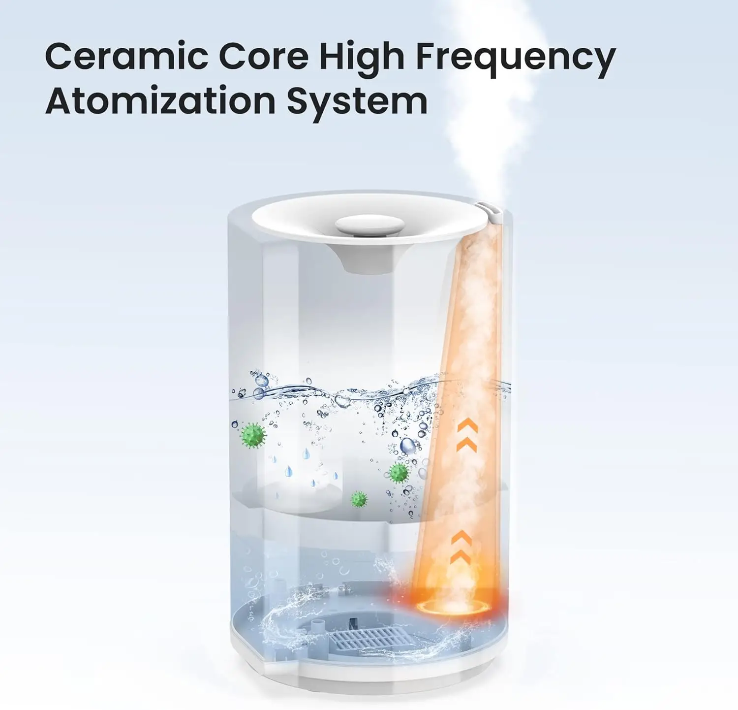 SEJOY Humidifiers for Bedroom Large Room Ultrasonic Air Humidifier for Baby Plant 4L Top Fill Smart Constant Humidity 2