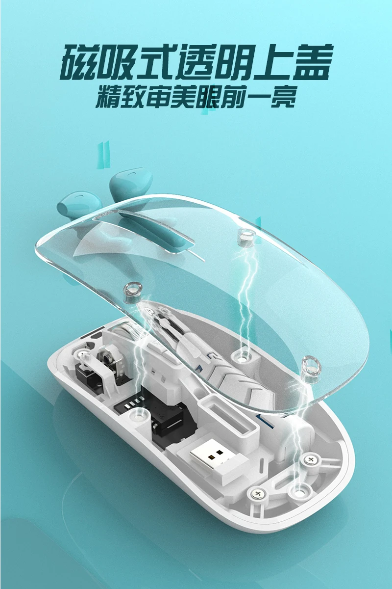Transparent Magnetic Bluetooth Mouse compatible 2.4G Wireless Mouse One-Click Desktop Type-C Rechargeable Silent Mice Mute