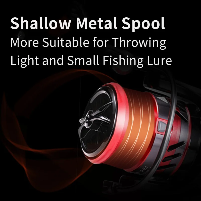 https://ae01.alicdn.com/kf/S6d06247c81484385803ae5f2e26c5d96y/Mavllos-2021-UL-Spinning-Fishing-Reel-2000-3000-Shallow-Metal-Spool-5-2-1-Max-Drag.jpg