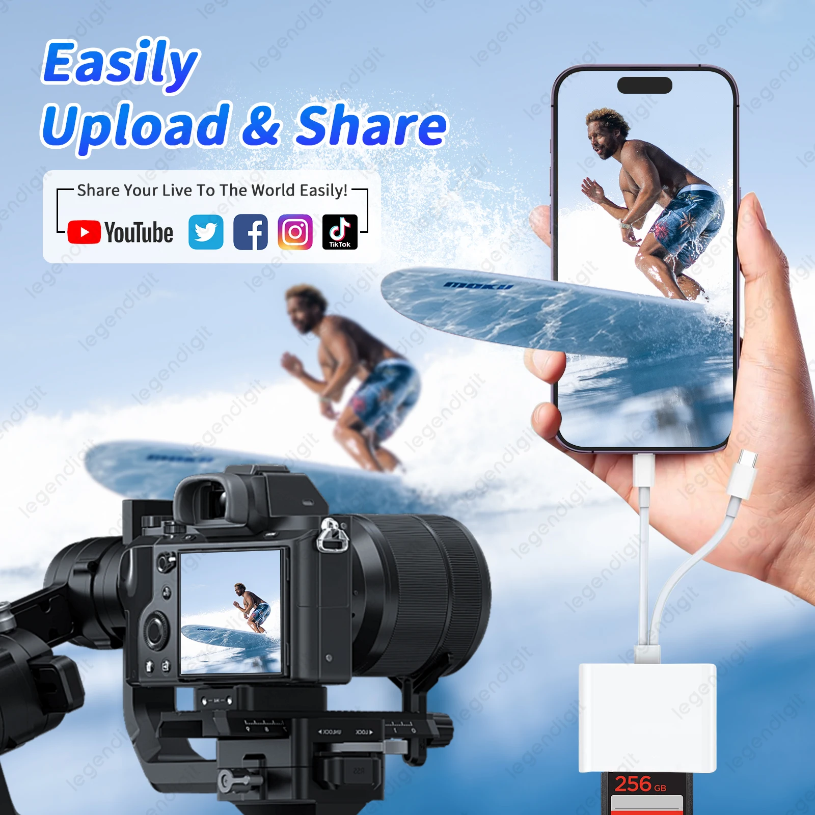 USB C SD Card Reader for iPhone iPad Dual Card Slots Micro SD Memory Reader TF Adapter Portable Trail Camera Viewer