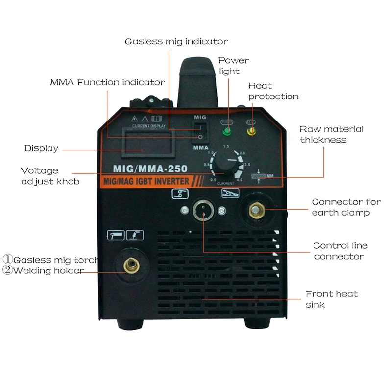 Equipo de soldar semiautomático sin Gas soldadura por arco de 220V, enchufe europeo 2 en 1 MMA/ MIG