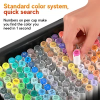 Профессиональный набор художественных маркеров, спиртовые маркеры для рисования художника, двойной наконечник (наконечник кисти + дорожный наконечник) для раскрашивания, принадлежности для рисования, подарок — изображение 5