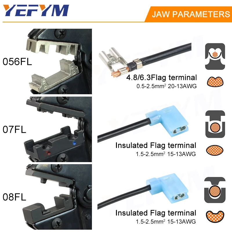 Pince série HS pour bornes isolées femelles de type drapeau de 1,25-2,5 mmq