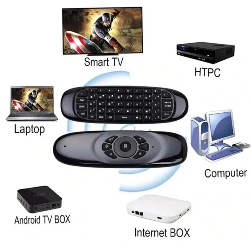 VIKEFON Wireless Air Mouse