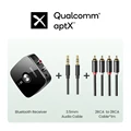 AptX with 2RCA Line