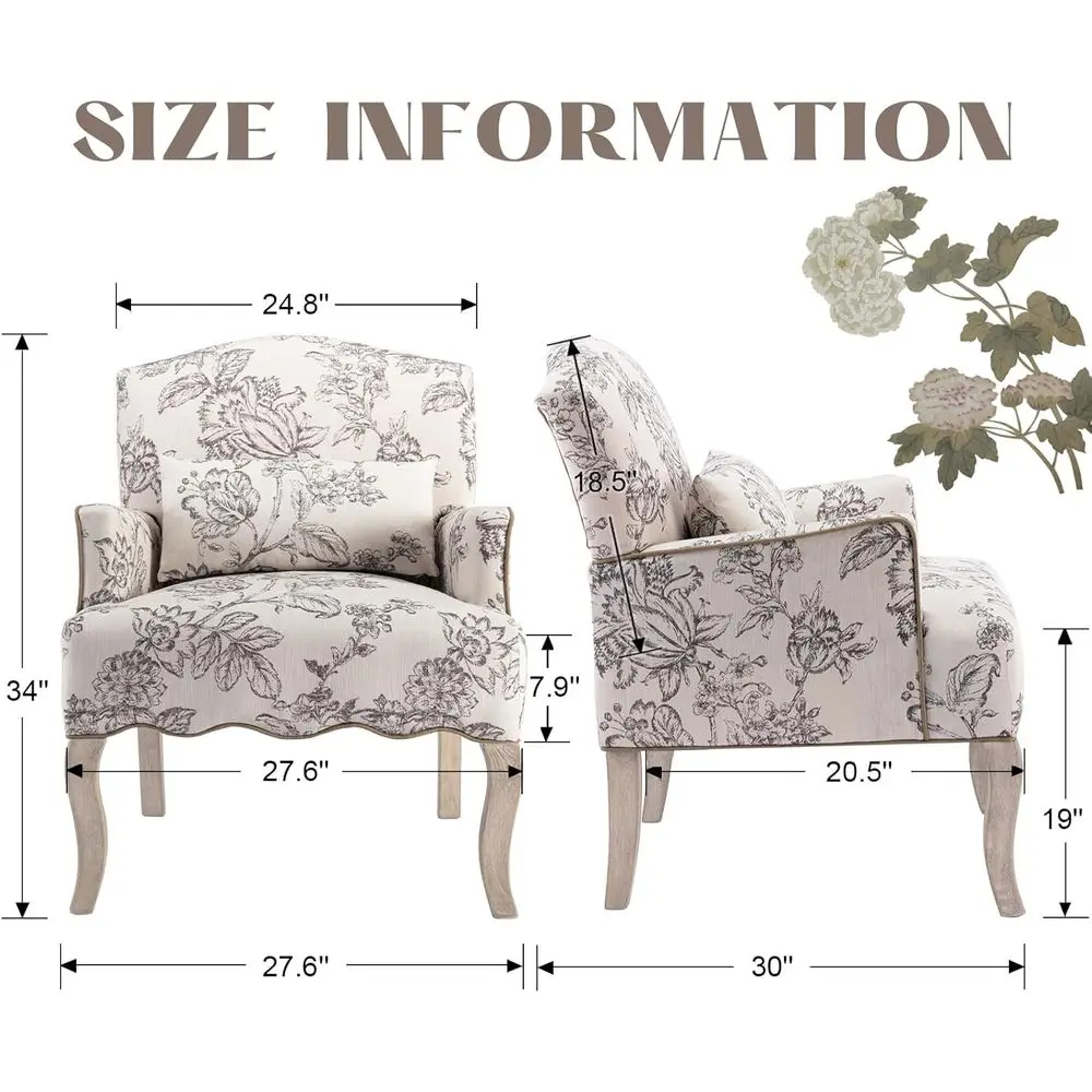description