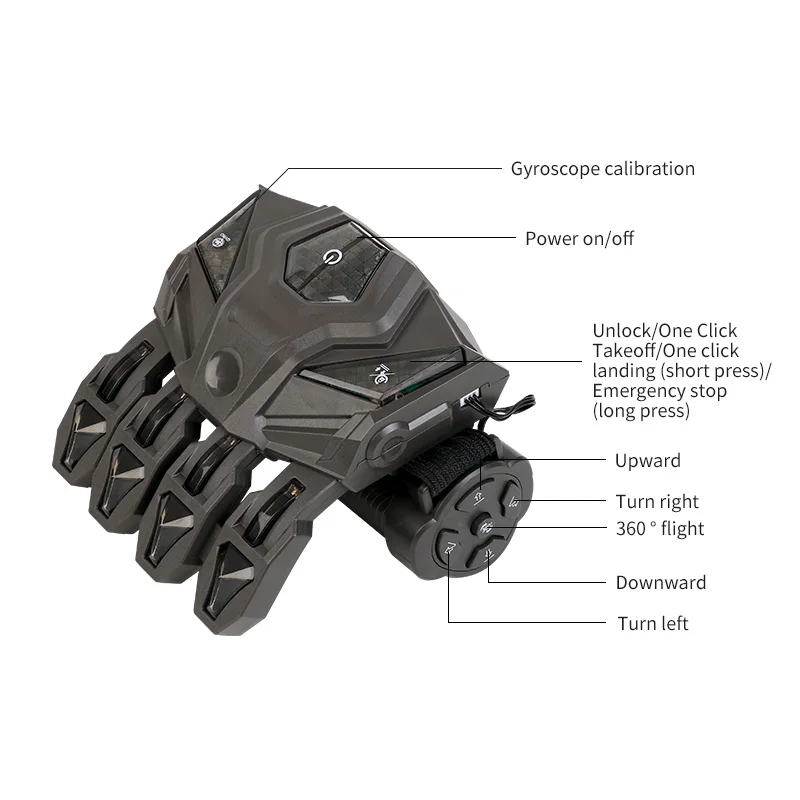 Nuevo Rc avión Dron juguetes para niños aviones de Control remoto espuma Quadcopter acrobacias helicóptero estrella vuelo luchador 5-14 años niño