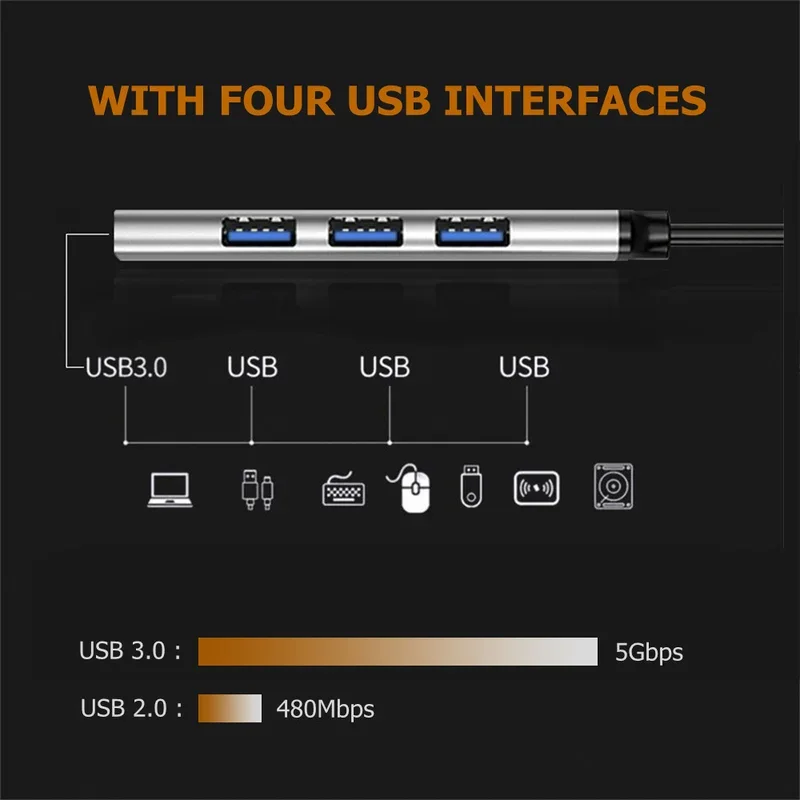 Ultra Slim 4-Port USB-C Hub with Plug & Play Multi-Device Connectivity