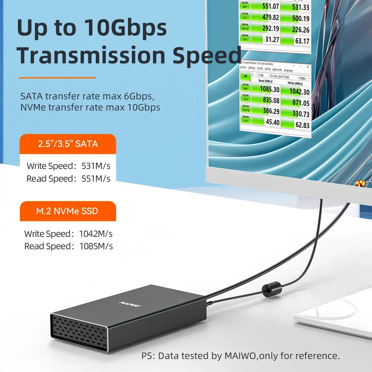 SSD Enclosure HDD Docking Station 2.5 3.5 inch SATA Support 2.5/3.5 NVME HDD/SSD 2230/42/60/80 Clone 10Gbps M.2 NVMe for MAIWO