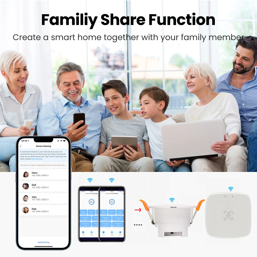 Human Presence Sensor Zigbee 3.0 Tuya Wifi MmWave Radar Detector Smart Home Motion Sensor With Intensity Detection