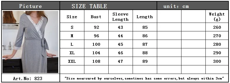 Pregnancy Hospital Breastfeeding Bathrobes 3 In 1 Labor Delivery Nightgowns breastfeeding nightgown maternity nightgown set pregnant women dress Women Lace Patchwork Women's Maternity Nursing Robe