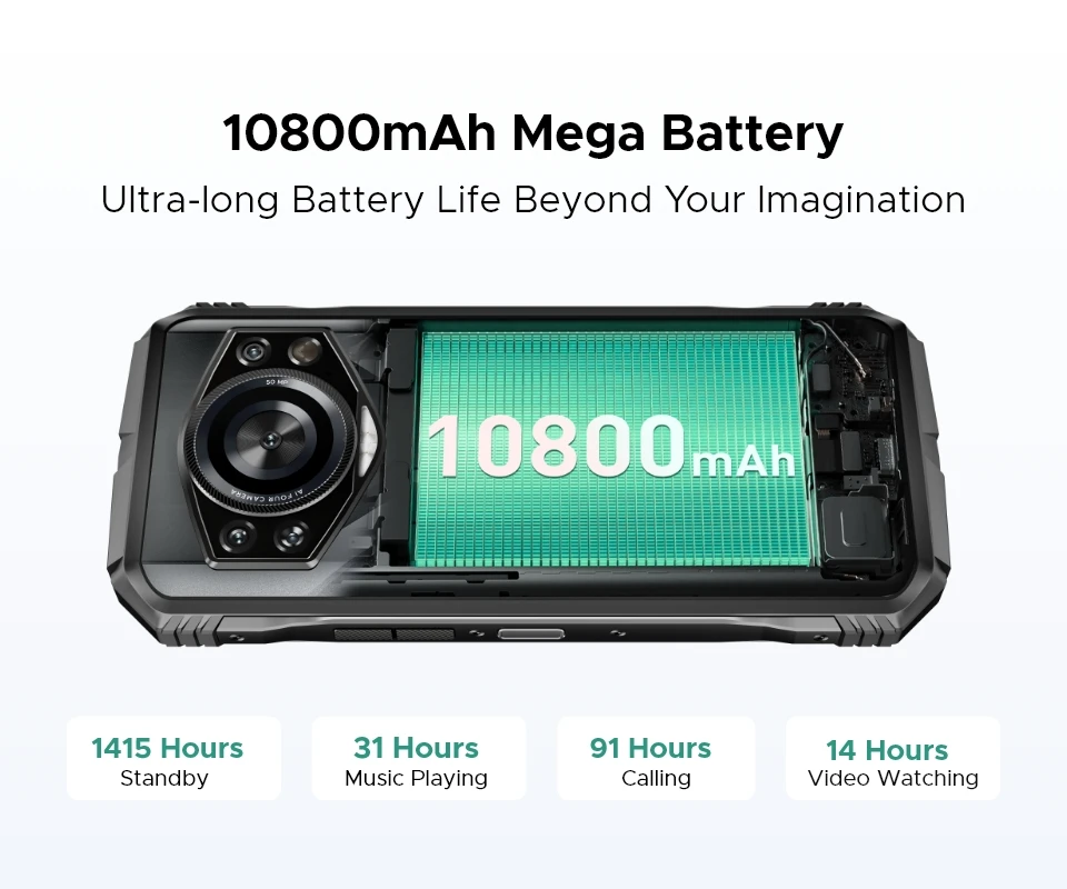 DOOGEE S Cyber Pro Rugged Phone 12GB 512GB Helio G100 6.6'' FHD+ 120Hz IPS 10800mAh Large Battery 33W Charge NFC Smartphone 5