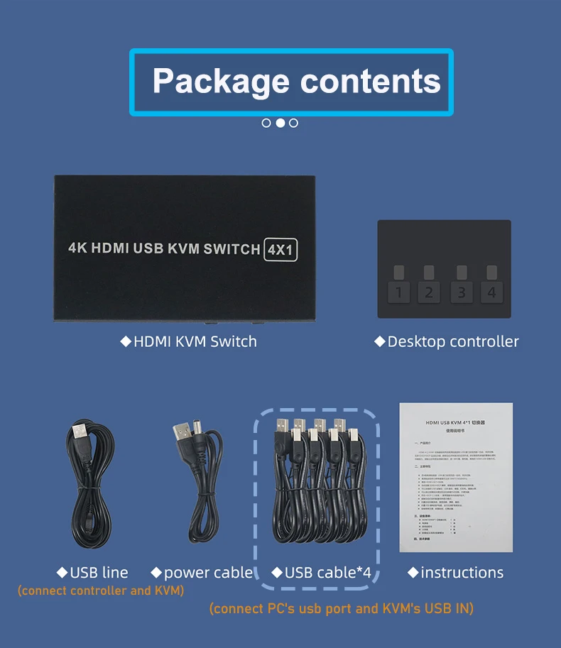 USB KVM Switch 4 port HD HDMI-compatible 4K 1 in 4 out 30HZ win10/8/mac os PC laptop