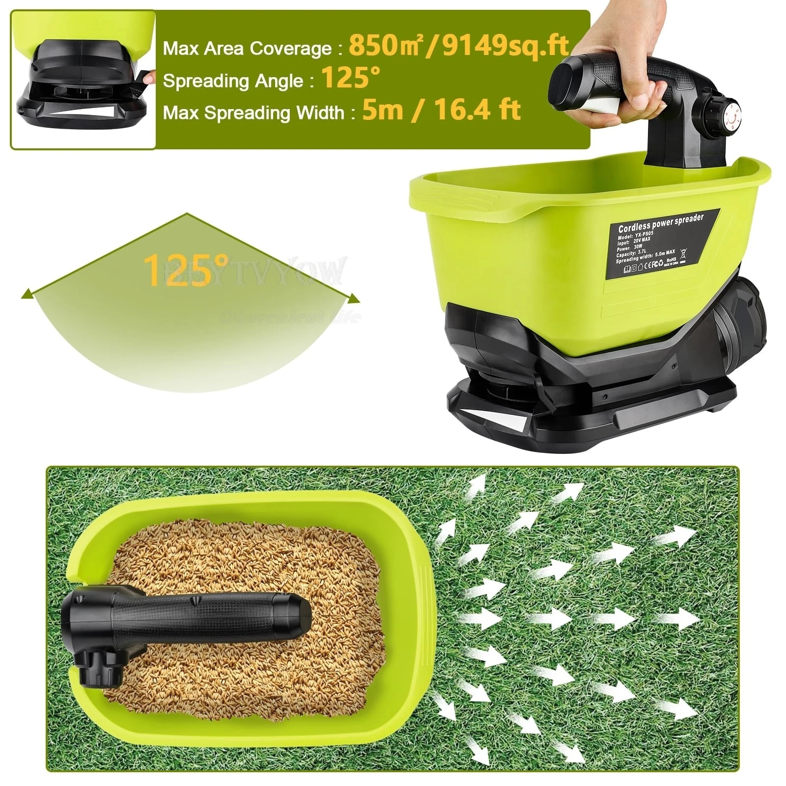 Cordless Grass Seed Spreader Compatible with Ryobi ONE+ 18V Lithium NiCd NiMh Ba